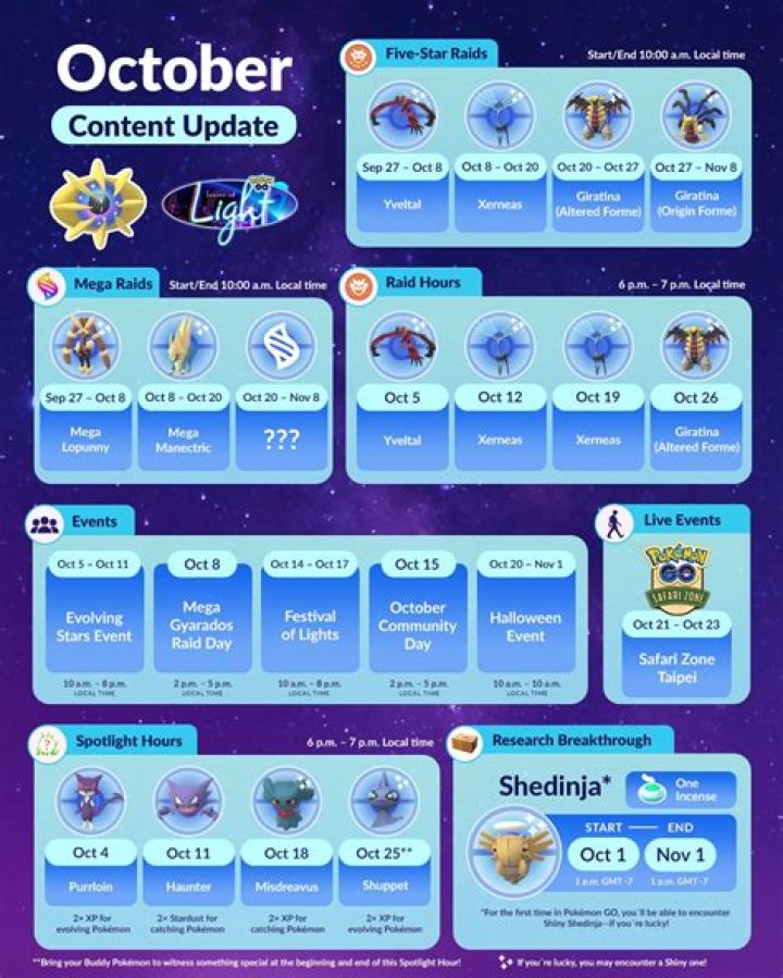 At what time do raids start?