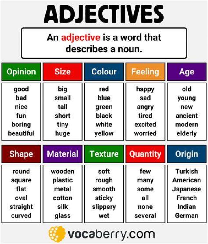 Can murmur be an adjective?