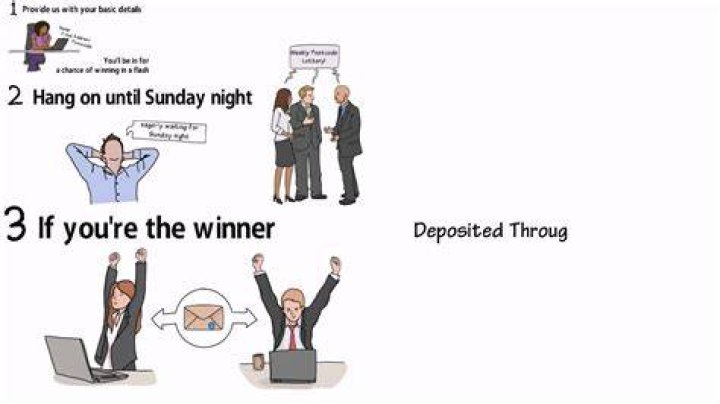 How does the postcode lottery work?
