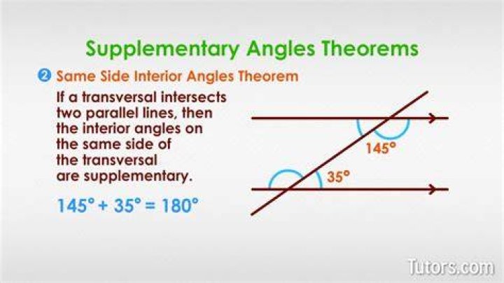 Is corresponding angles supplementary?