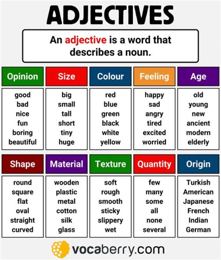 Is wanted an adjective?