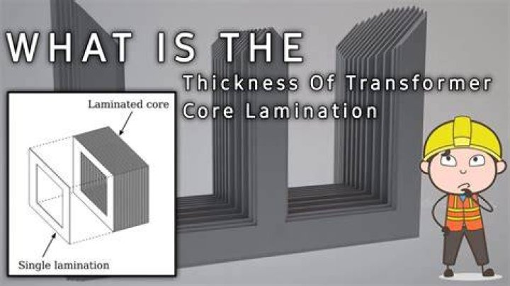 What does lamination mean?
