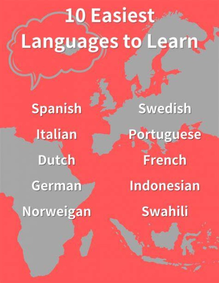 Which language is oeuvre?